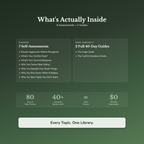 Emotional Regulation Bundle – Why You Yell or Shut Down – Interactive Digital Bundle