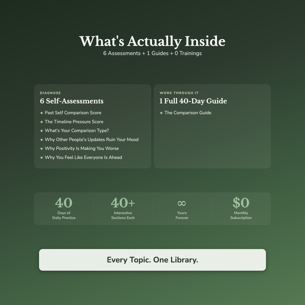 Self-Care Bundle – Stop Comparing Your Life 7 Tools – Interactive Digital Bundle