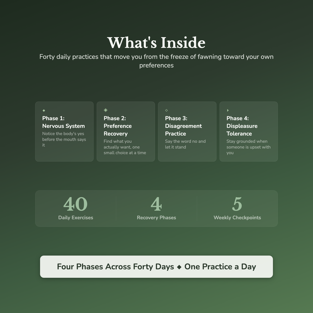 People Pleasing Workbook & 40-Day Journal – Stop Saying Yes – Interactive Digital Guide