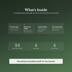 Breakup Quiz & Workbook – Why Your Body Still Misses Them – Interactive Self-Assessment