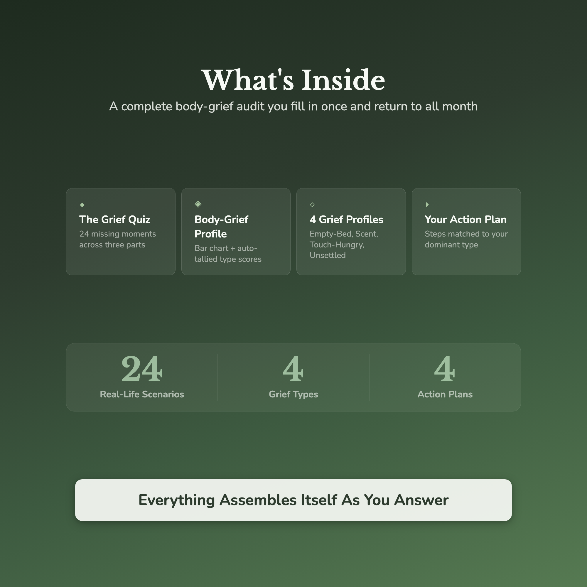 Breakup Quiz & Workbook – Why Your Body Still Misses Them – Interactive Self-Assessment