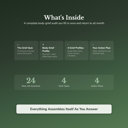 Breakup Quiz & Workbook – Why Your Body Still Misses Them – Interactive Self-Assessment