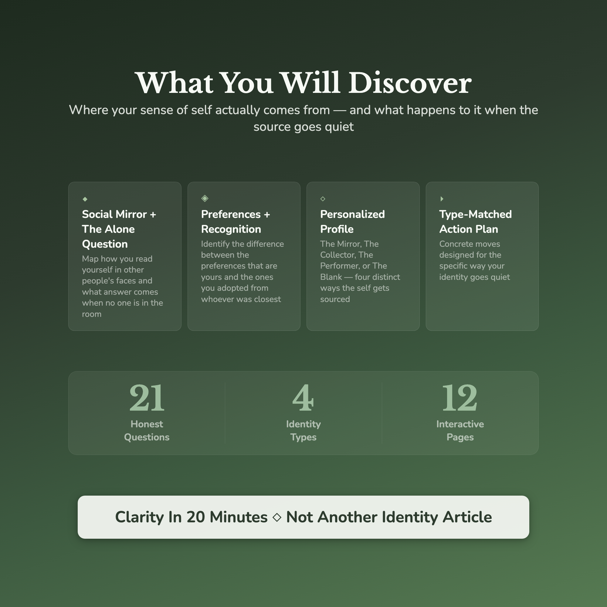 Personality Quiz — what's inside (section breakdown)