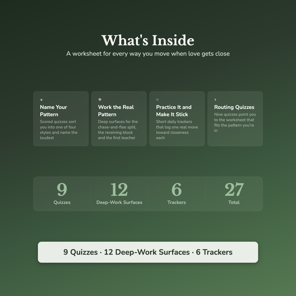 Attachment Style Worksheets – Anxious & Avoidant, Fear of Closeness, Intimacy – Interactive Worksheets Bundle