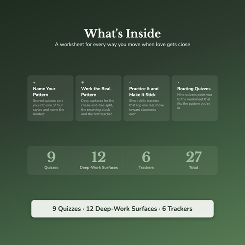 Attachment Style Worksheets – Anxious & Avoidant, Fear of Closeness, Intimacy – Interactive Worksheets Bundle