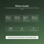 Limiting Beliefs Workbook & 40-Day Journal – Growth Mindset – Interactive Digital Guide