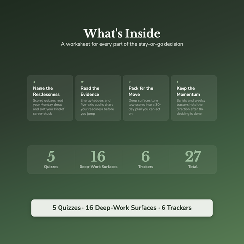 Career Clarity Worksheets – Career Change, Quit or Stay, Calling, Direction – Interactive Worksheets Bundle