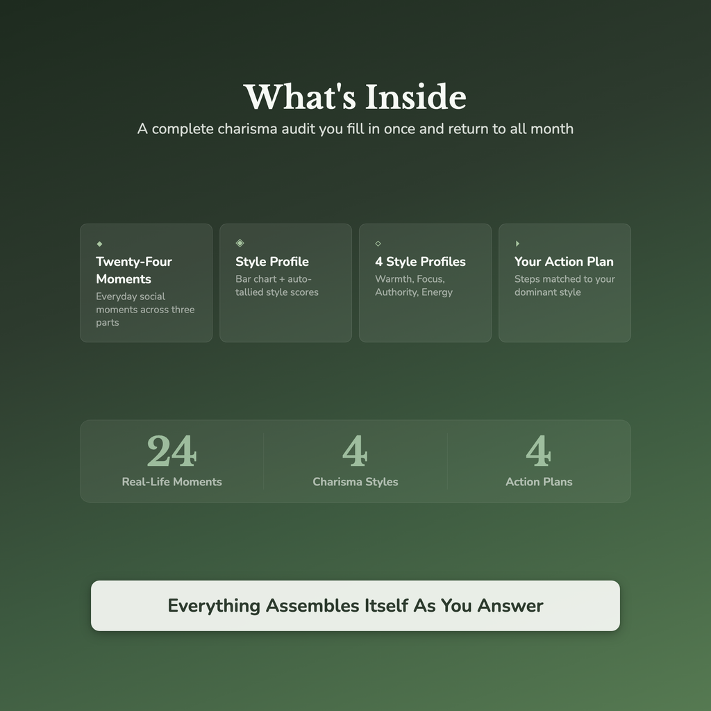 Charisma Quiz & Workbook – What Style of Magnetism Is Yours – Interactive Self-Assessment