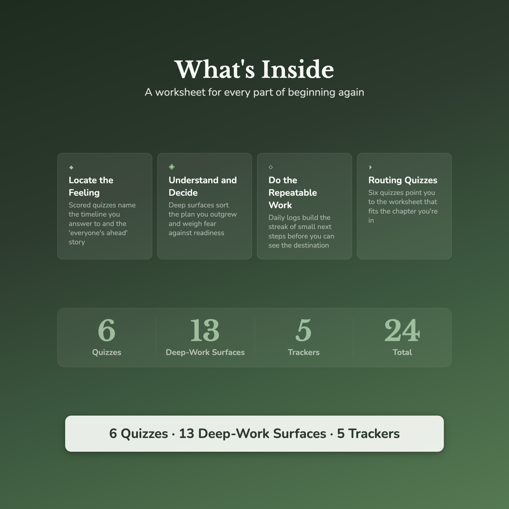 Midlife Crisis Worksheets – Starting Over, Second Chapter, Reinvention – Interactive Worksheets Bundle