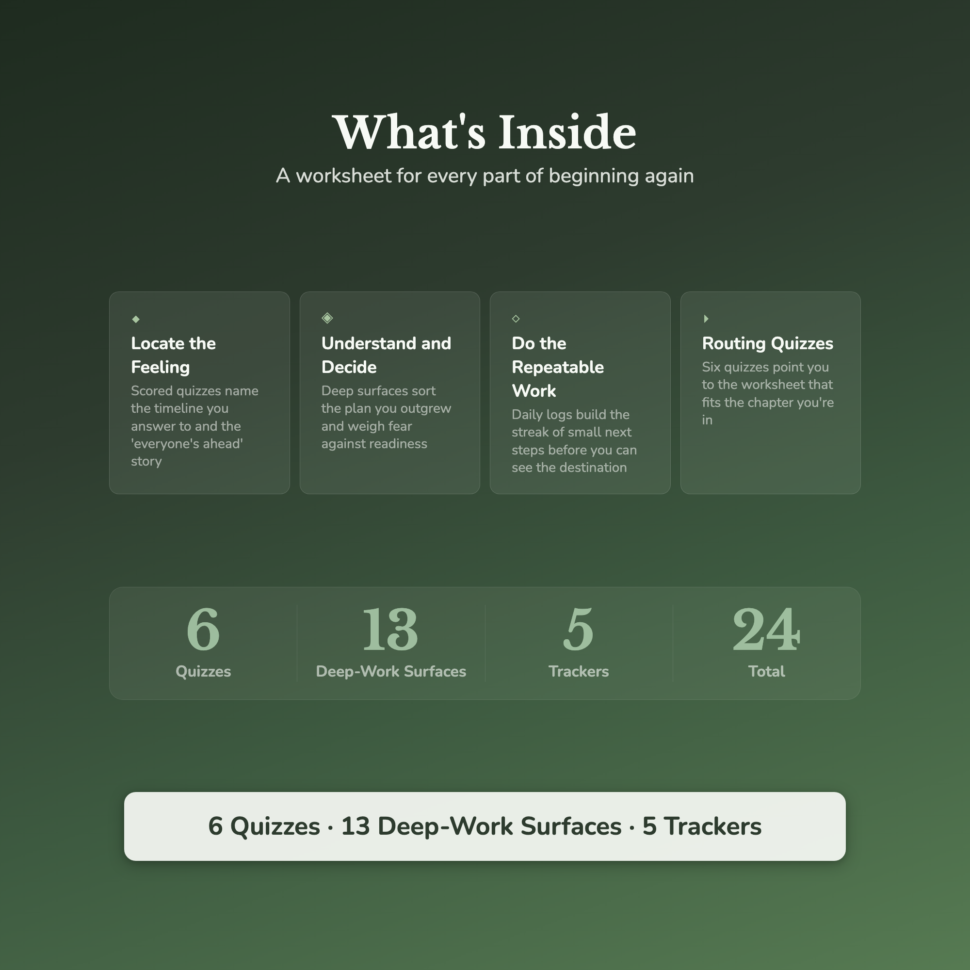Midlife Crisis Worksheets – Starting Over, Second Chapter, Reinvention – Interactive Worksheets Bundle
