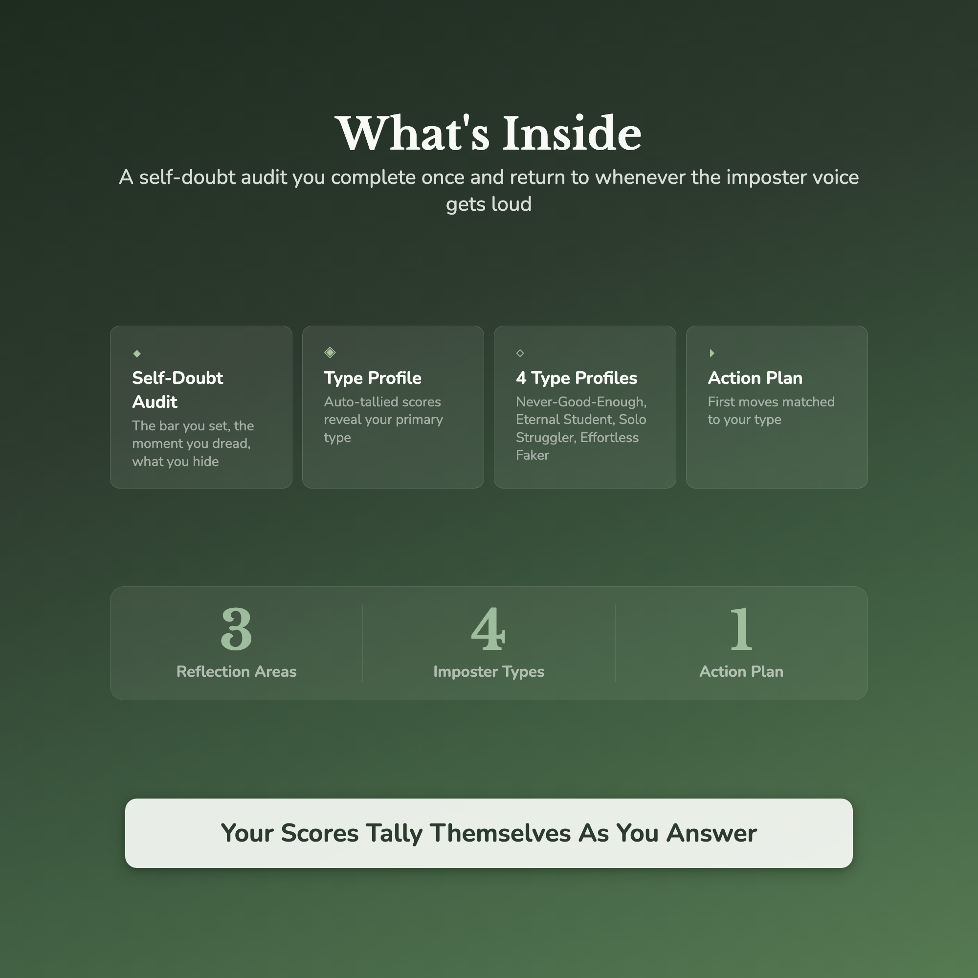 Imposter Syndrome Quiz & Workbook – What's Your Type? – Interactive Self-Assessment