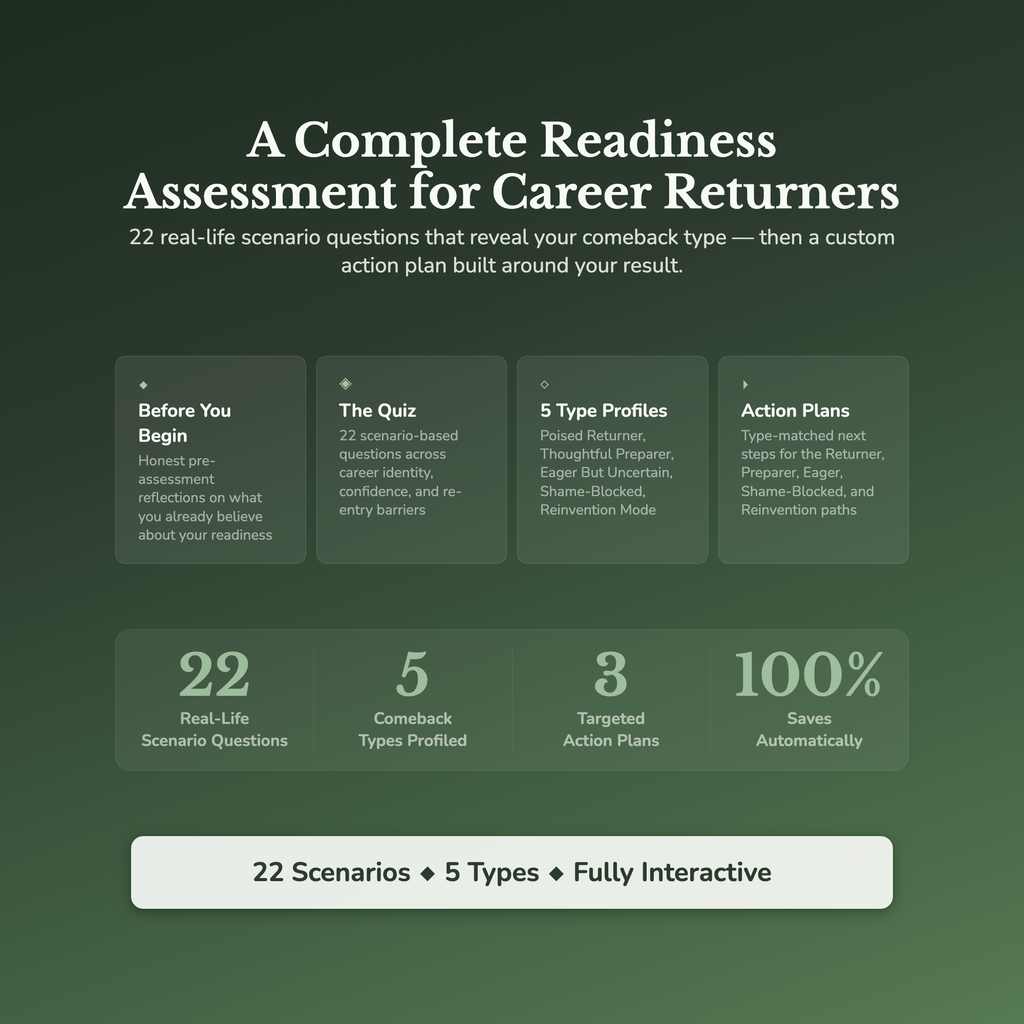 Career Comeback Profile — what's inside (section breakdown)