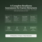 Career Comeback Profile — what's inside (section breakdown)