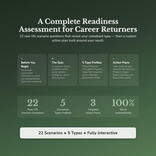 Career Comeback Profile — what's inside (section breakdown)