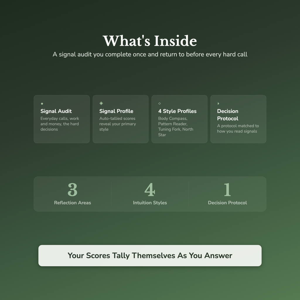 Intuition Quiz & Workbook – Is It My Gut or My Fear? – Interactive Self-Assessment