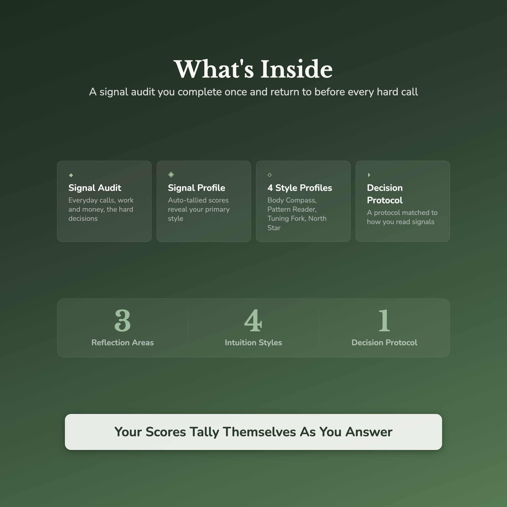 Intuition Quiz & Workbook – Is It My Gut or My Fear? – Interactive Self-Assessment