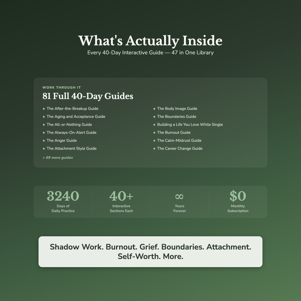 Self-Care Workbook & Guide Bundle – 50 Inner Work Topics – Interactive Digital Guide