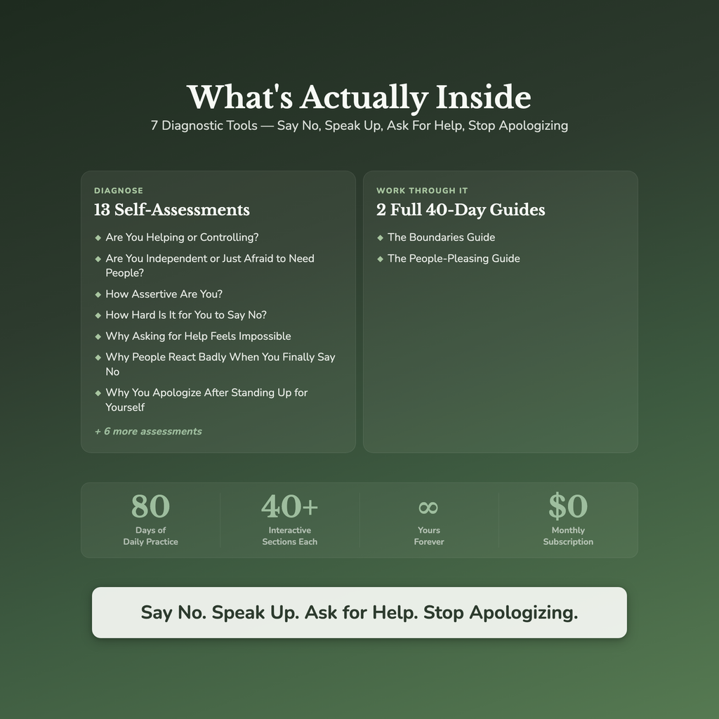 People Pleasing Bundle – Stop Saying Yes When You Mean No – Interactive Digital Bundle