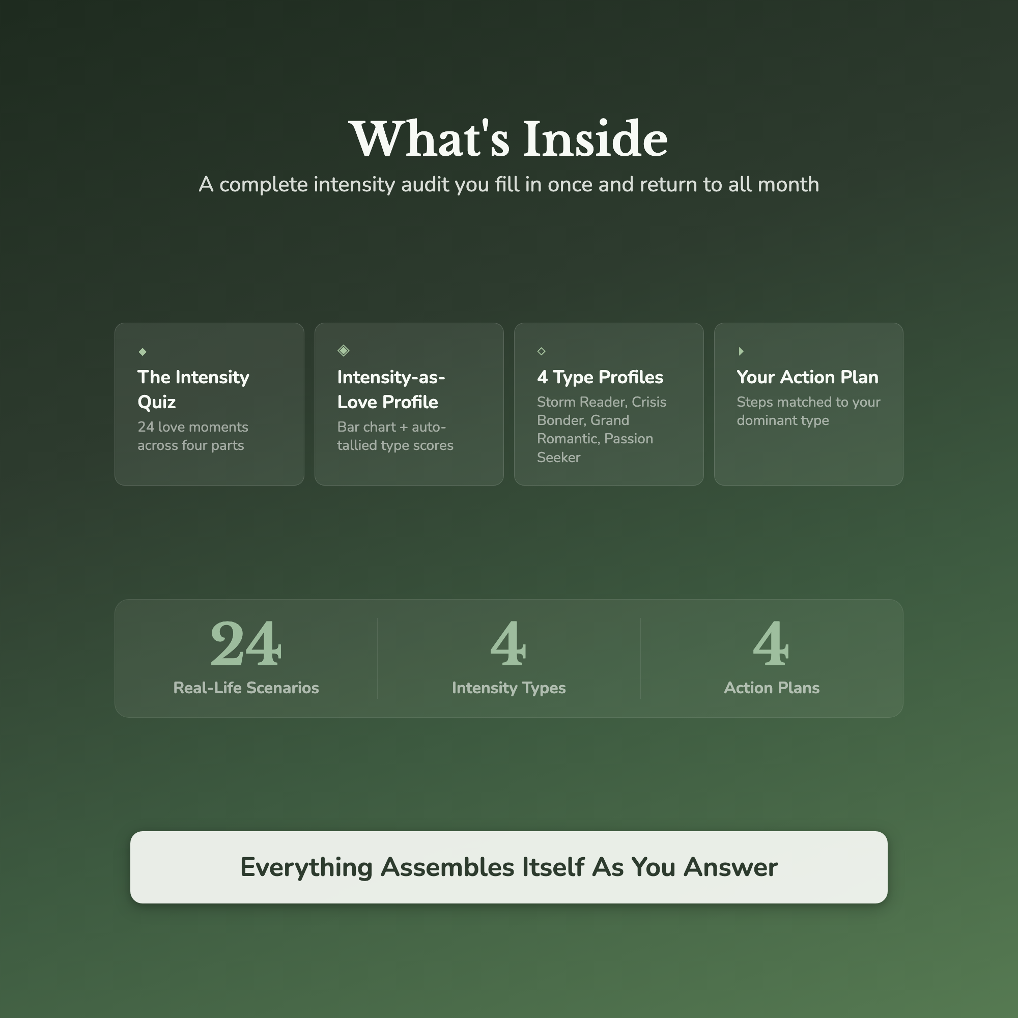 Relationship Quiz & Workbook – Why Calm Love Feels Flat – Interactive Self-Assessment