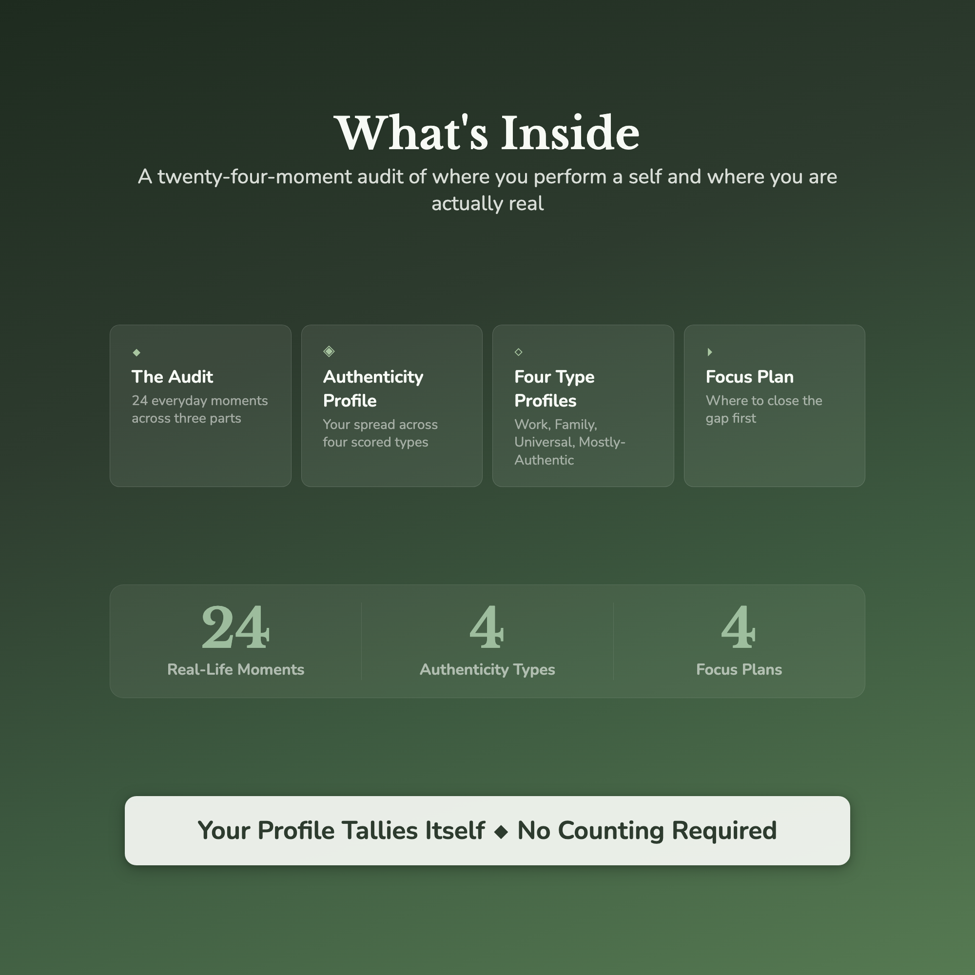 Authenticity Quiz & Workbook – How Much Are You Performing? – Interactive Self-Assessment