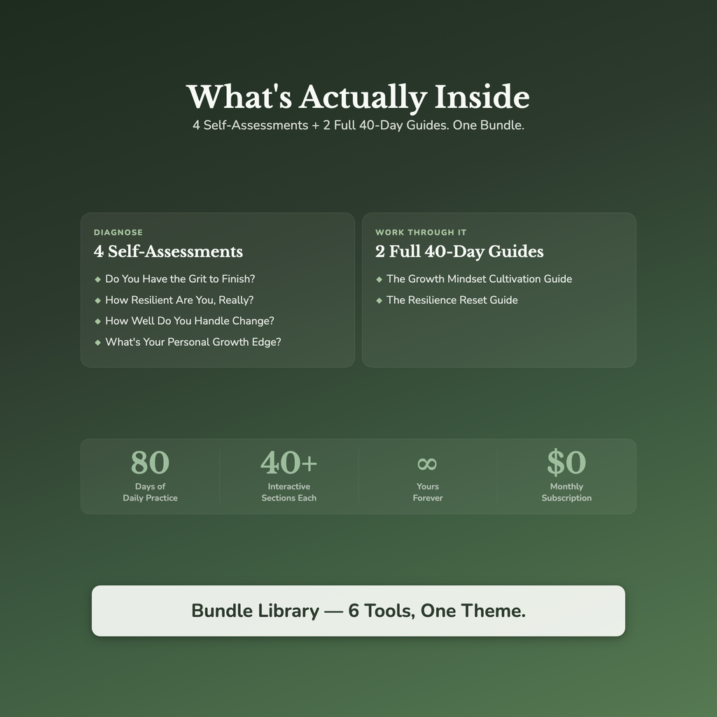 Resilience Bundle – Grit Adaptability Growth Mindset – Interactive Digital Bundle