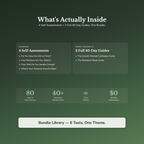 Resilience Bundle – Grit Adaptability Growth Mindset – Interactive Digital Bundle