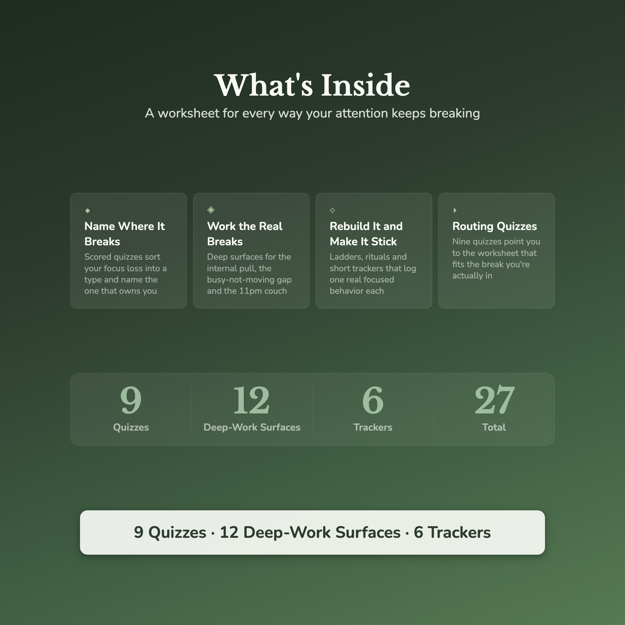 Focus & Distraction Worksheets – Beat Distraction, Flow State, Attention Span – Interactive Worksheets Bundle