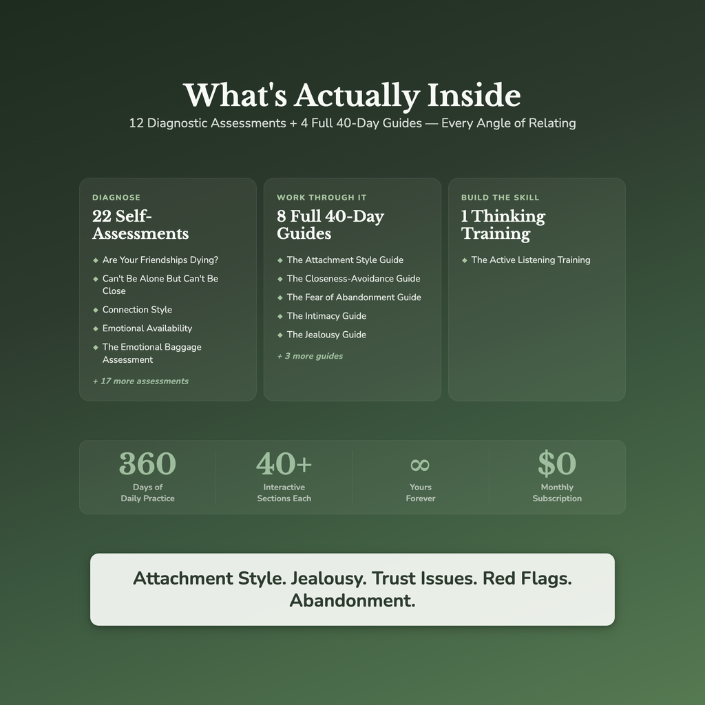 Attachment Style Workbook Bundle – Relationship Patterns – Interactive Digital Bundle