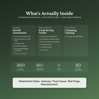 Attachment Style Workbook Bundle – Relationship Patterns – Interactive Digital Bundle