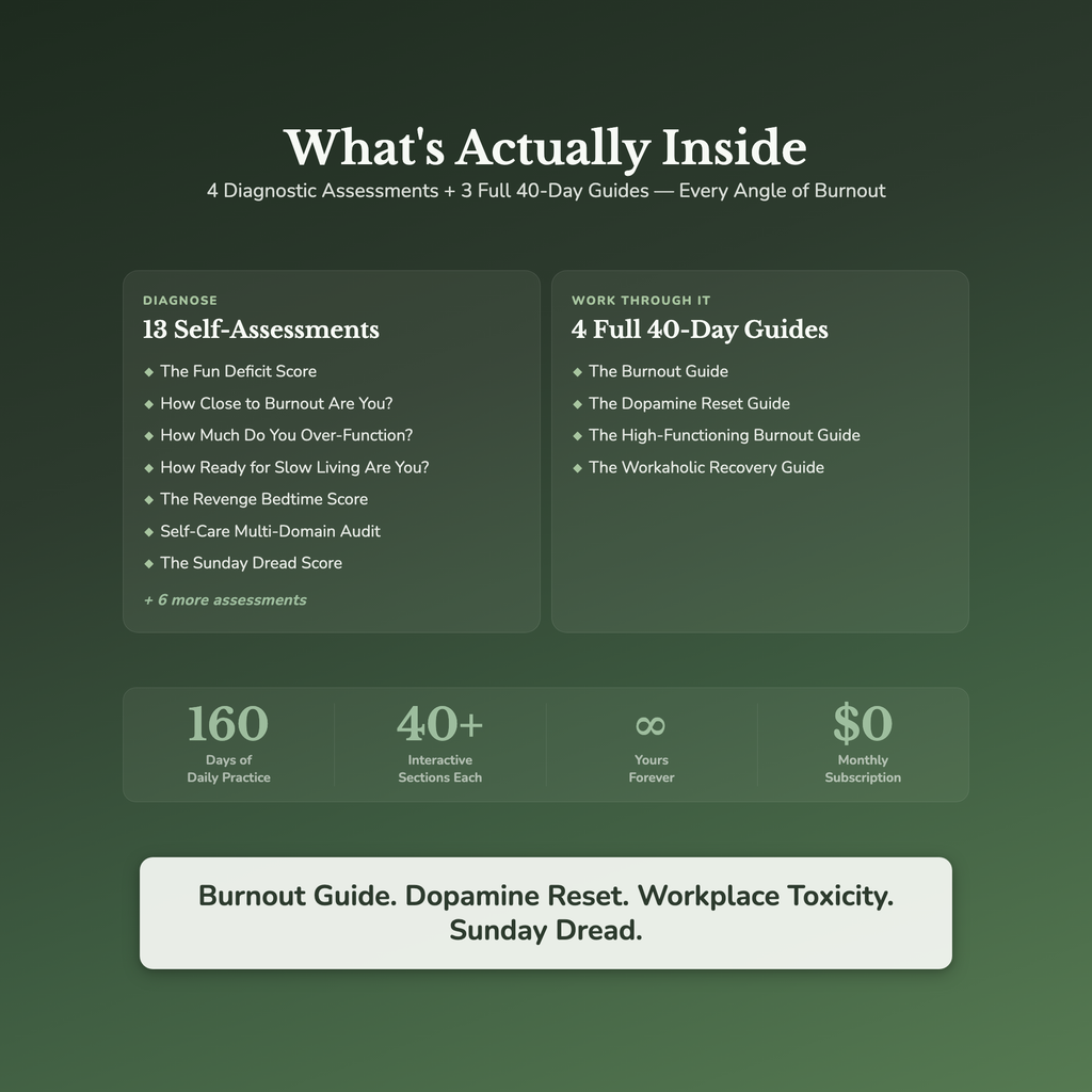 Burnout Recovery Bundle – From "I'm Fine" to Real Energy – Interactive Digital Bundle