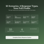 Stress Response Profile — what's inside (section breakdown)