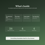 Attachment Style Quiz & Workbook – How You Reach Closeness – Interactive Self-Assessment
