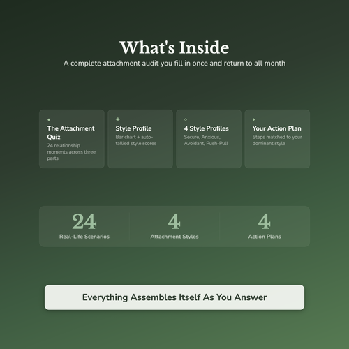 Attachment Style Quiz & Workbook – How You Reach Closeness – Interactive Self-Assessment