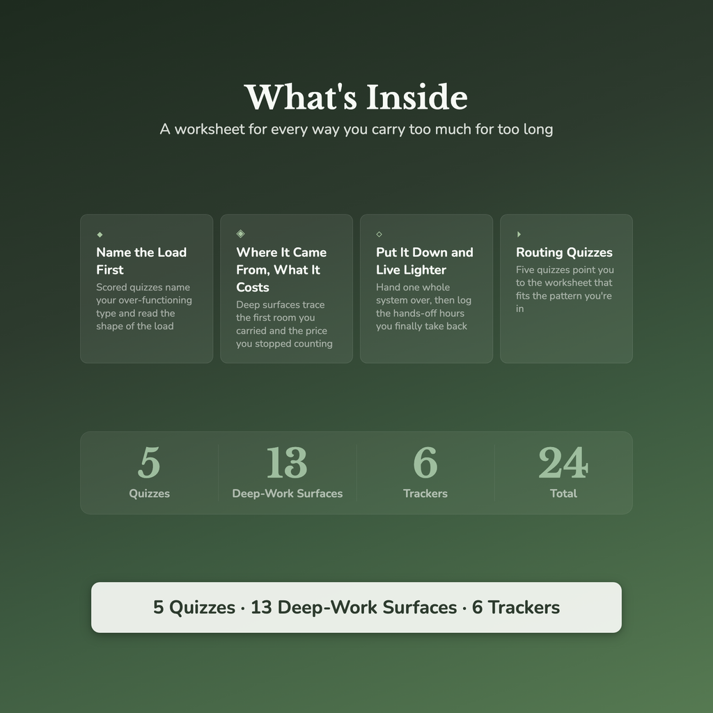 Over-Functioning Worksheets – Doing It All, Mental Load, Over-Responsibility – Interactive Worksheets Bundle
