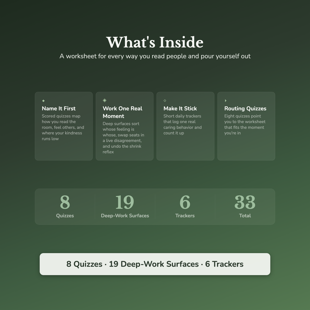 Empathy & Kindness Worksheets – Read People, Self-Compassion, Kindness – Interactive Worksheets Bundle