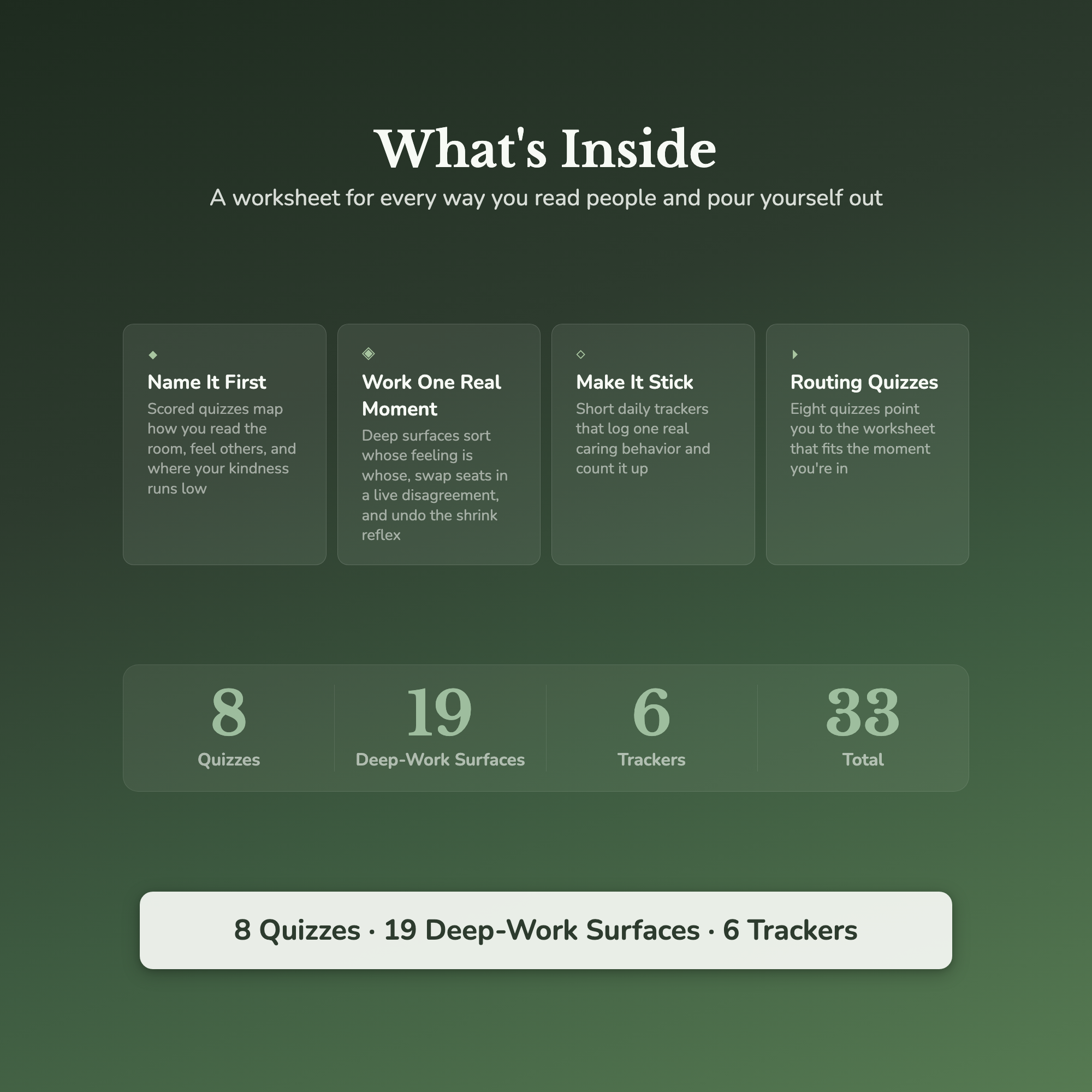 Empathy & Kindness Worksheets – Read People, Self-Compassion, Kindness – Interactive Worksheets Bundle