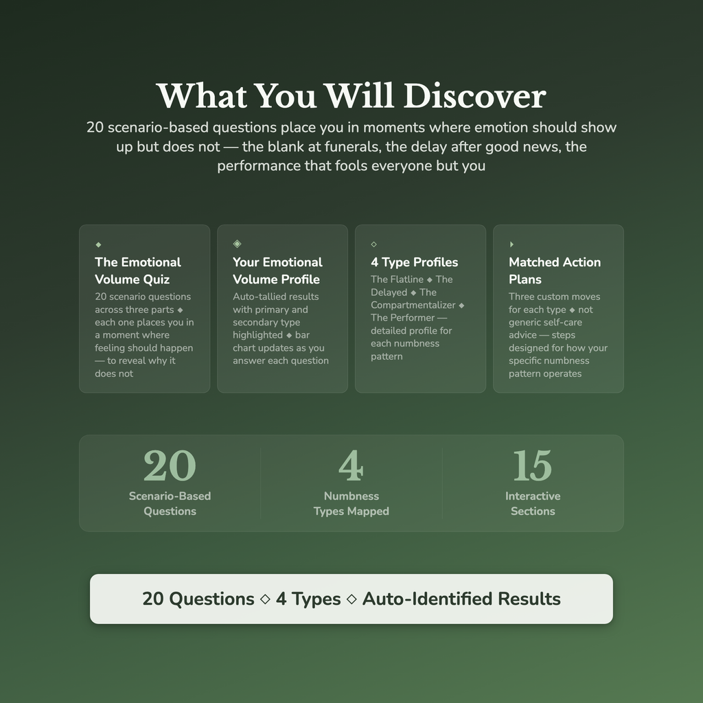 Emotional Numbness Profile — what's inside (section breakdown)