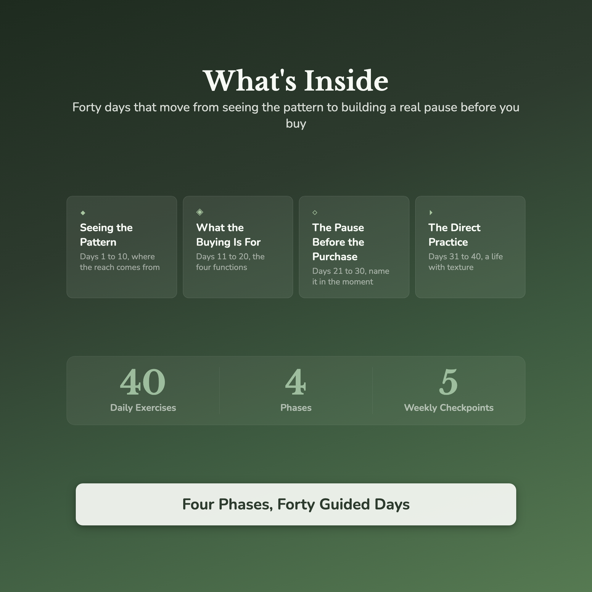 Overspending Workbook & 40-Day Journal – Intentional Living – Interactive Digital Guide
