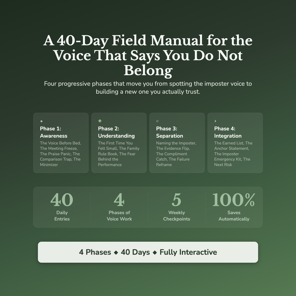 Imposter Syndrome Workbook & 40-Day Guide — what's inside (section breakdown)