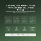 Imposter Syndrome Workbook & 40-Day Guide — what's inside (section breakdown)