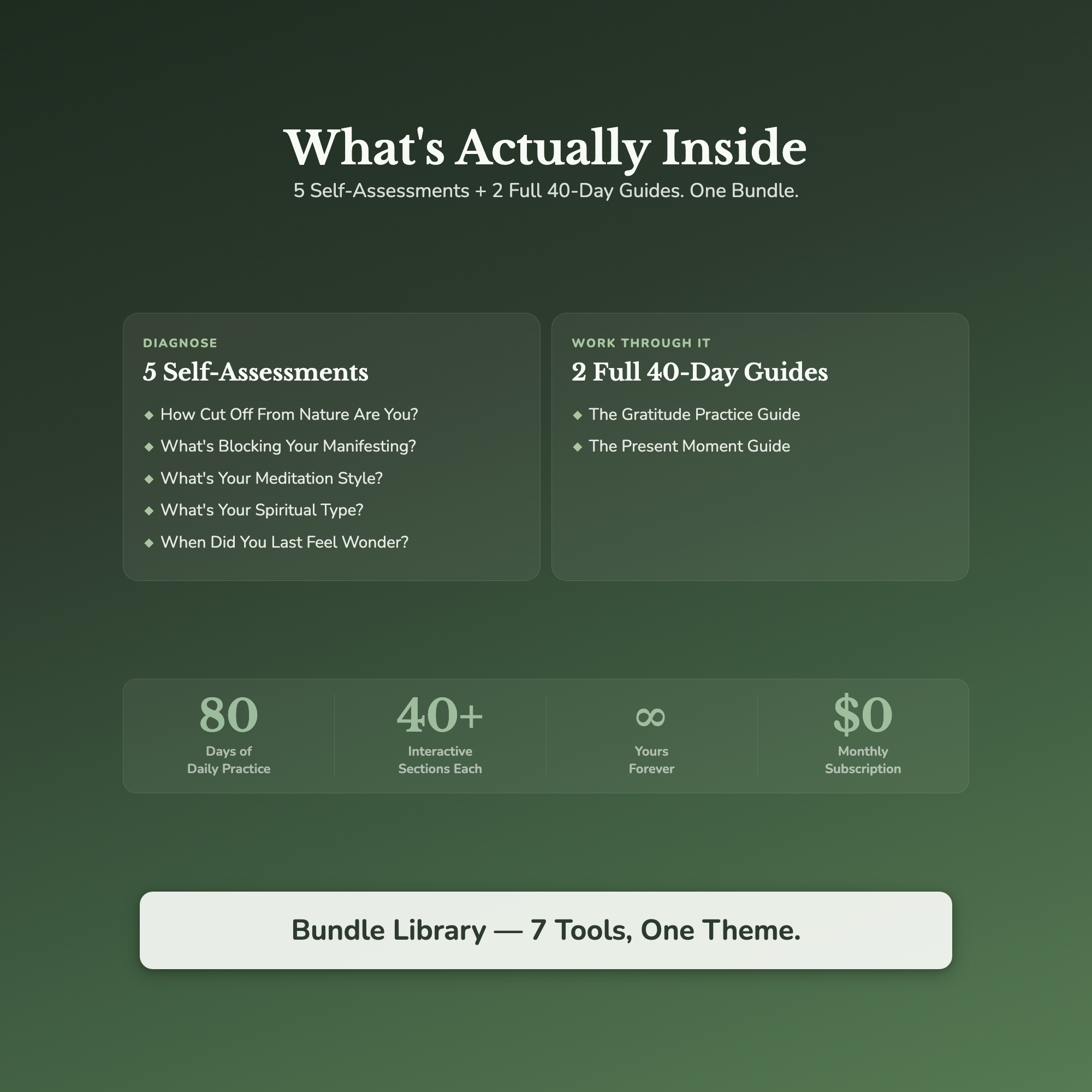 Spiritual Practice Bundle – Gratitude Presence Meditation 7 Tools – Interactive Digital Bundle