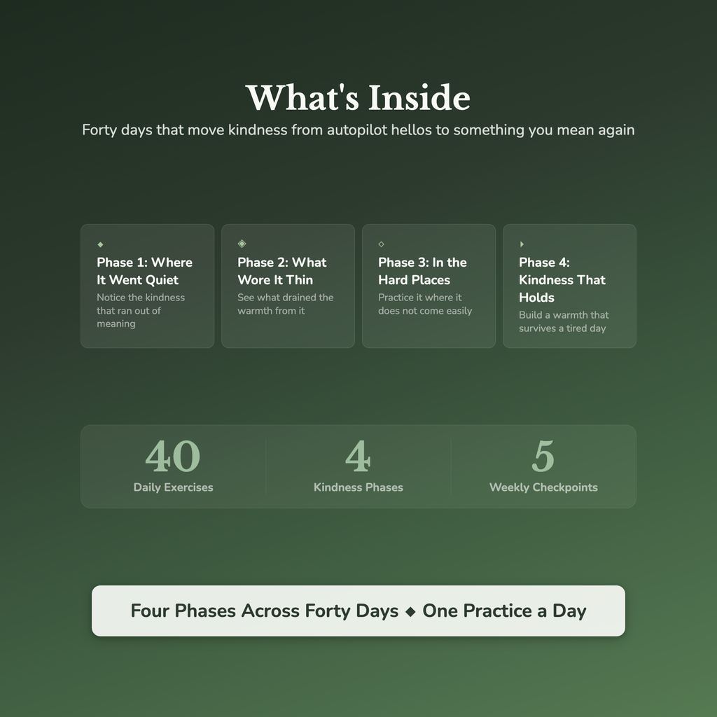 Kindness Workbook & 40-Day Journal – When Warmth Goes Quiet – Interactive Digital Guide