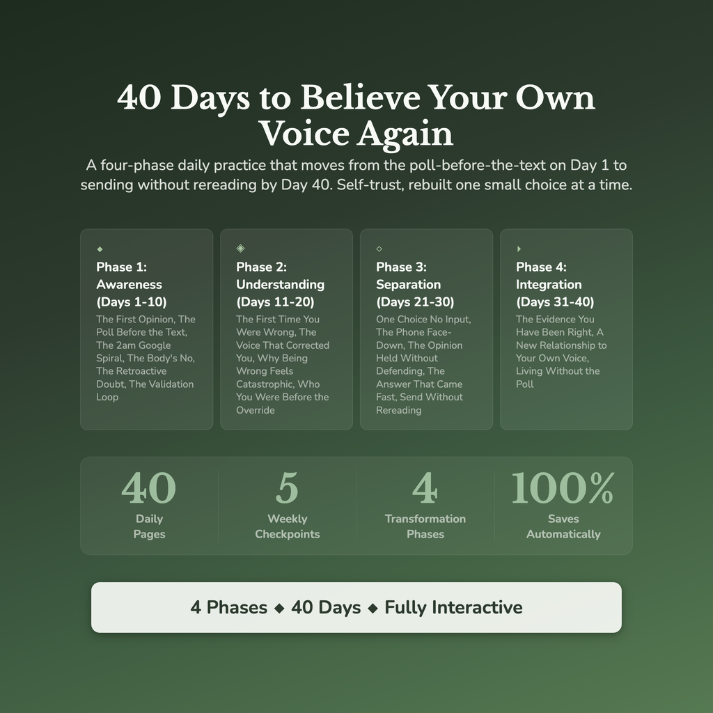 Self Trust Workbook & 40-Day Guide — what's inside (section breakdown)