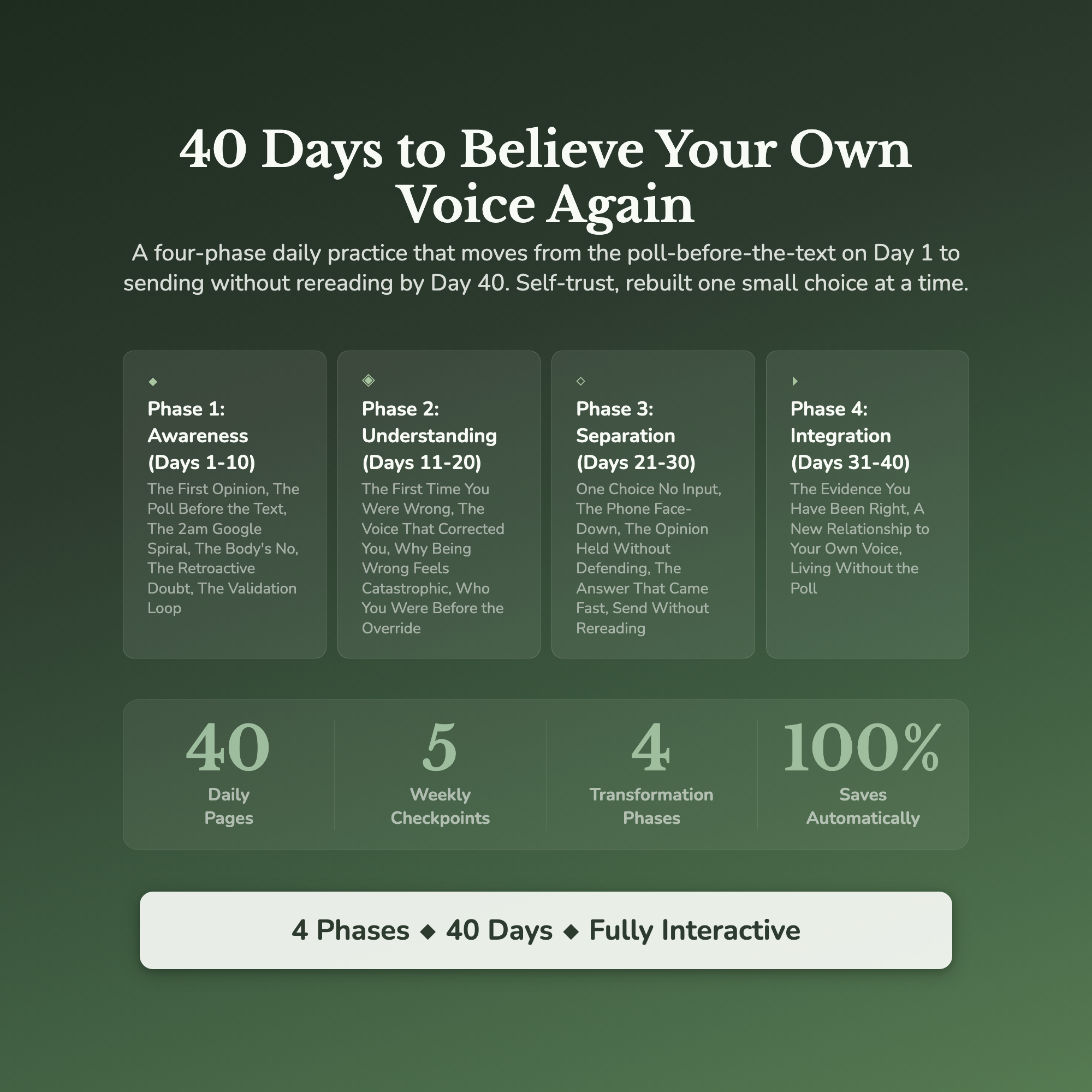 Self Trust Workbook & 40-Day Guide — what's inside (section breakdown)