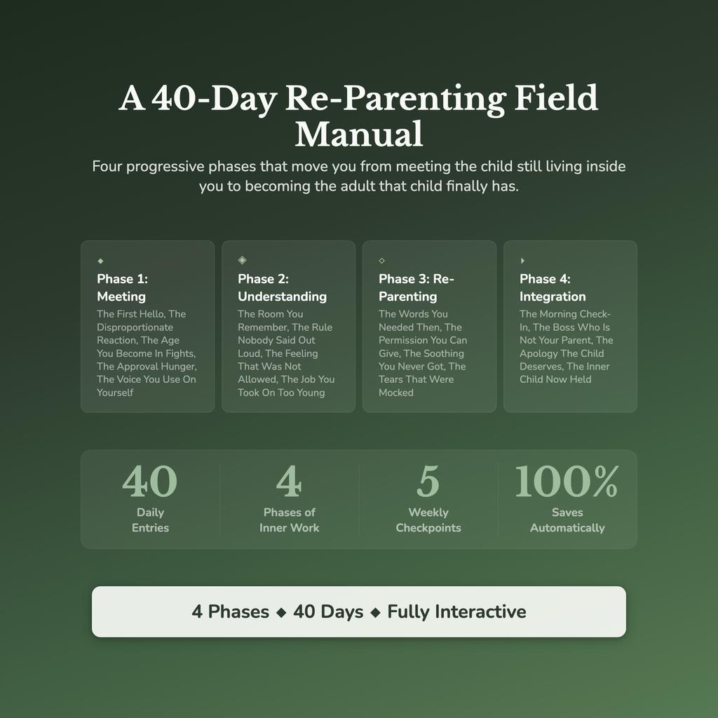 Inner Child Workbook & 40-Day Guide — what's inside (section breakdown)