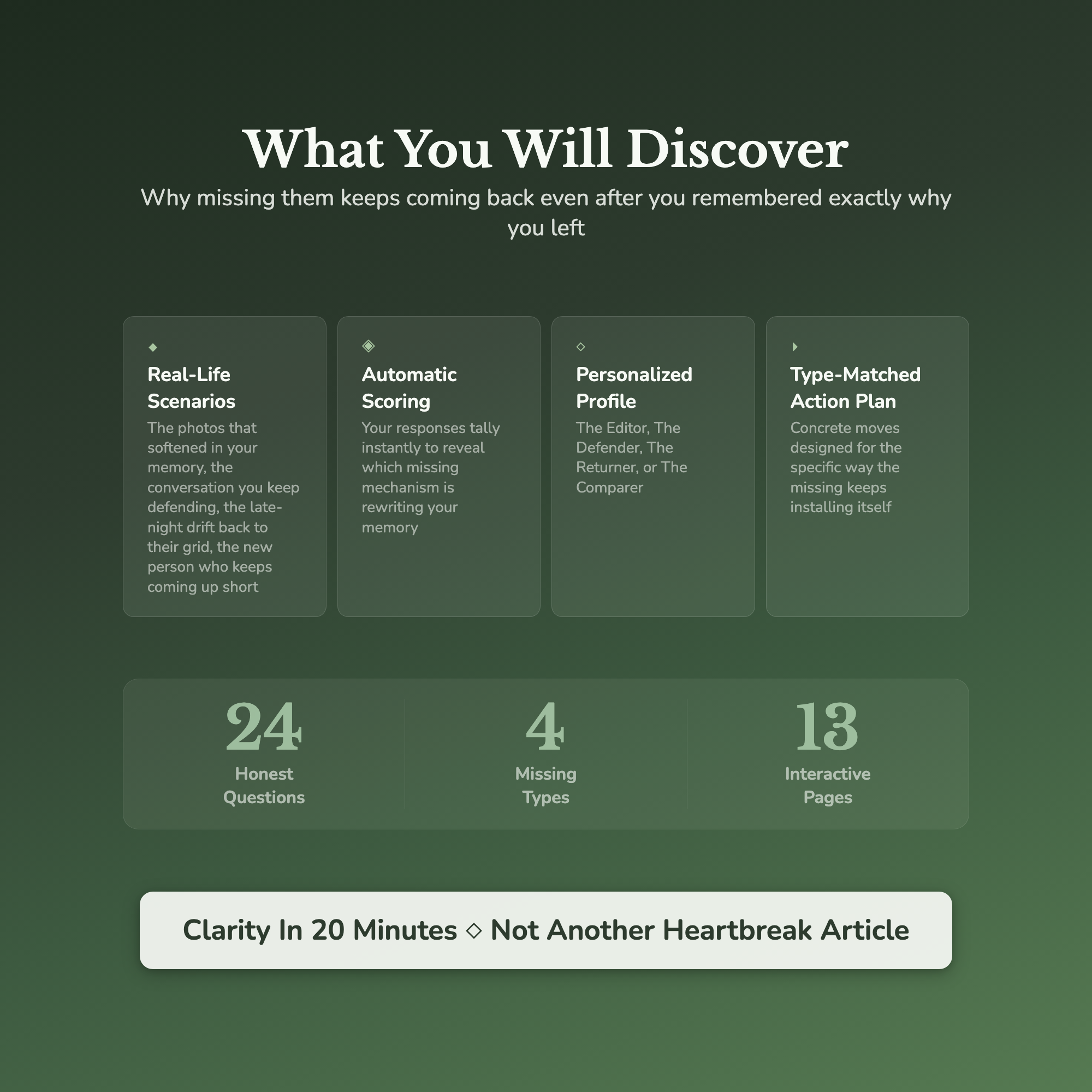 Breakup Quiz — what's inside (section breakdown)