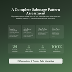 Self-Sabotage Profile — what's inside (section breakdown)