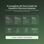 Highly Sensitive Workbook & 40-Day Guide — what's inside (section breakdown)