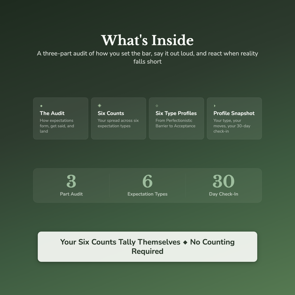 Expectations Quiz & Workbook – Are They Too High? – Interactive Self-Assessment