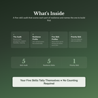Resilience Quiz & Workbook – How Resilient Are You Really? – Interactive Self-Assessment